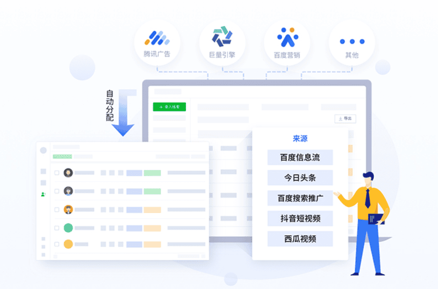 EC汇营销